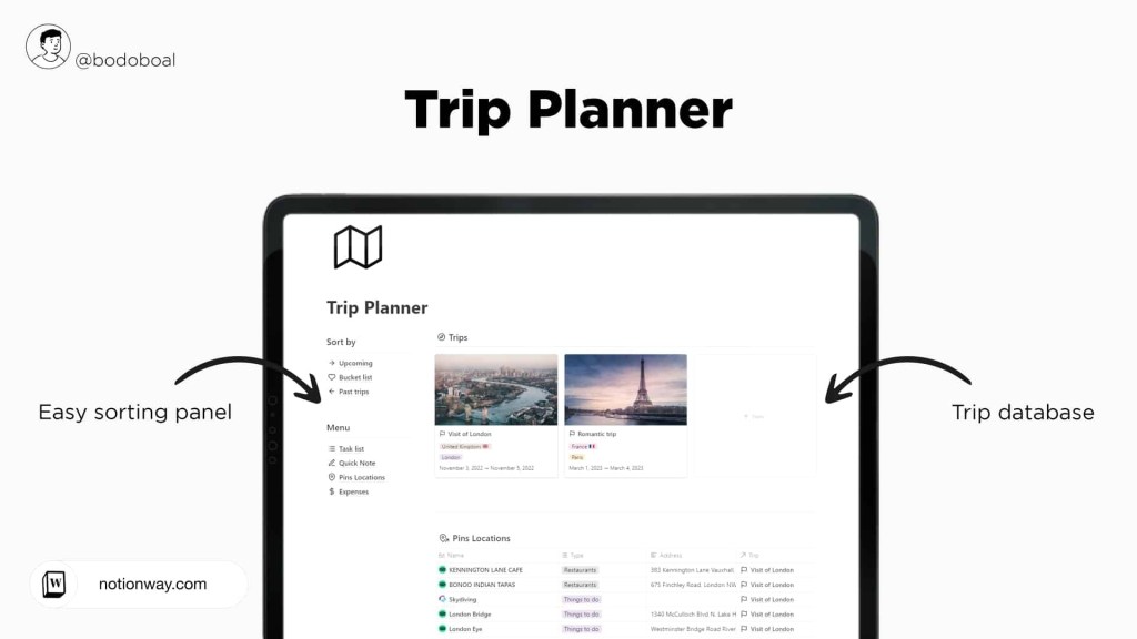Picture of: Best Notion Travel Templates to Simplify Trip Planning