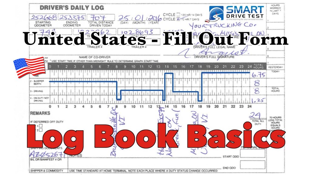 Picture of: Route Planning for CDL Drivers in United States  Logbooks United