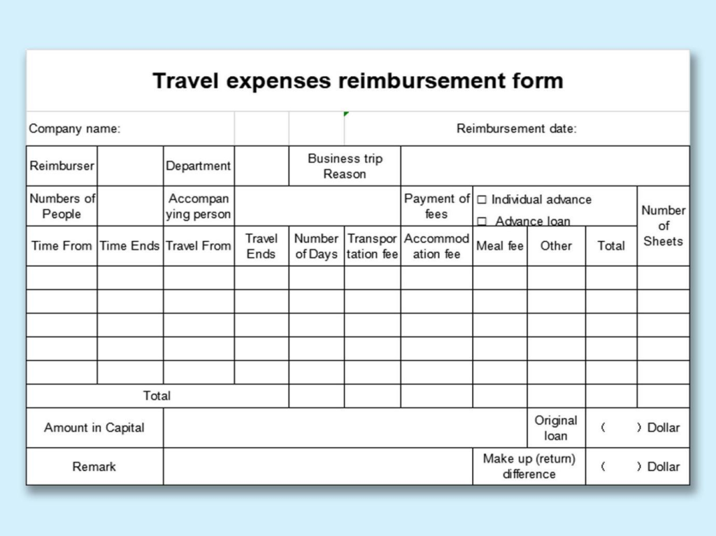 Picture of: Ten Best Travel Budget Template Excel Free Spreadsheet  WPS