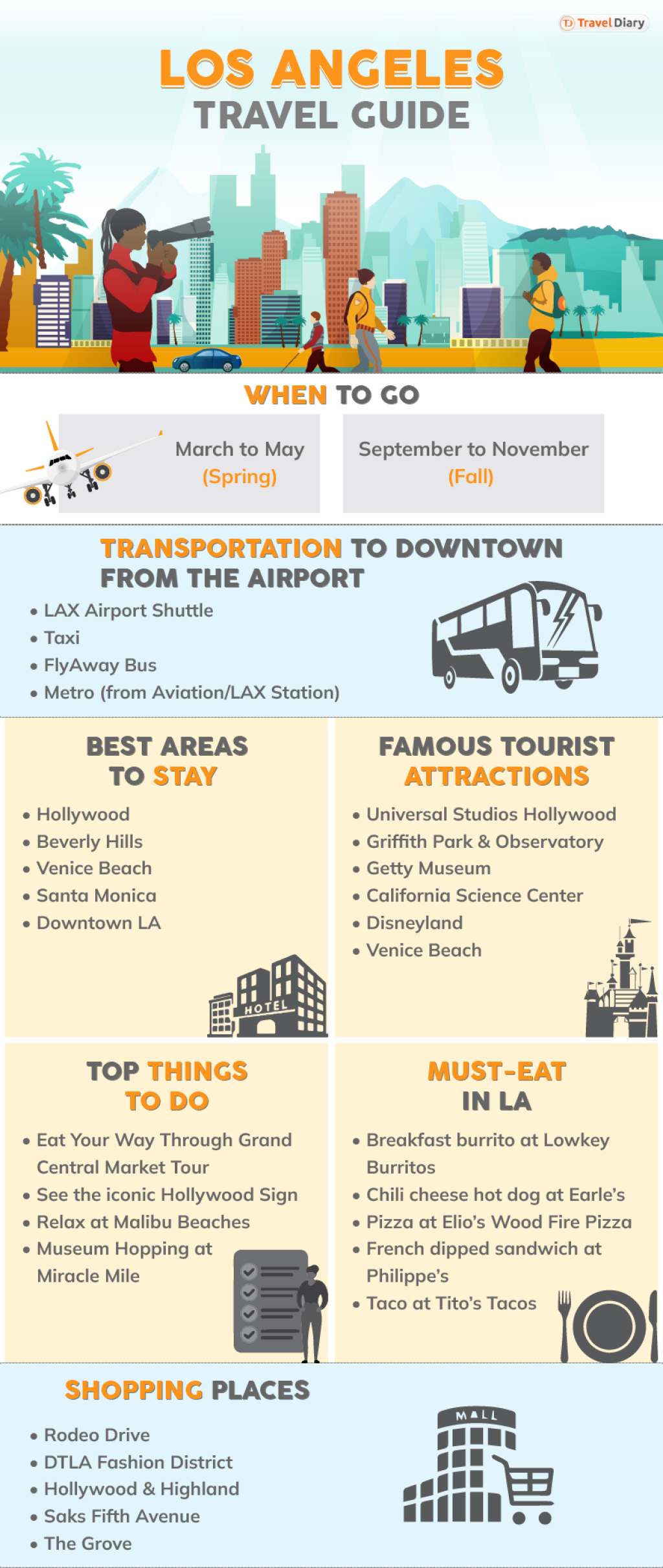 Picture of: The Ultimate Los Angeles Travel Guide  Travel Diary