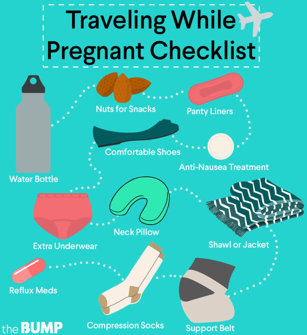 Picture of: Traveling While Pregnant: What to Pack in Your Carry-On