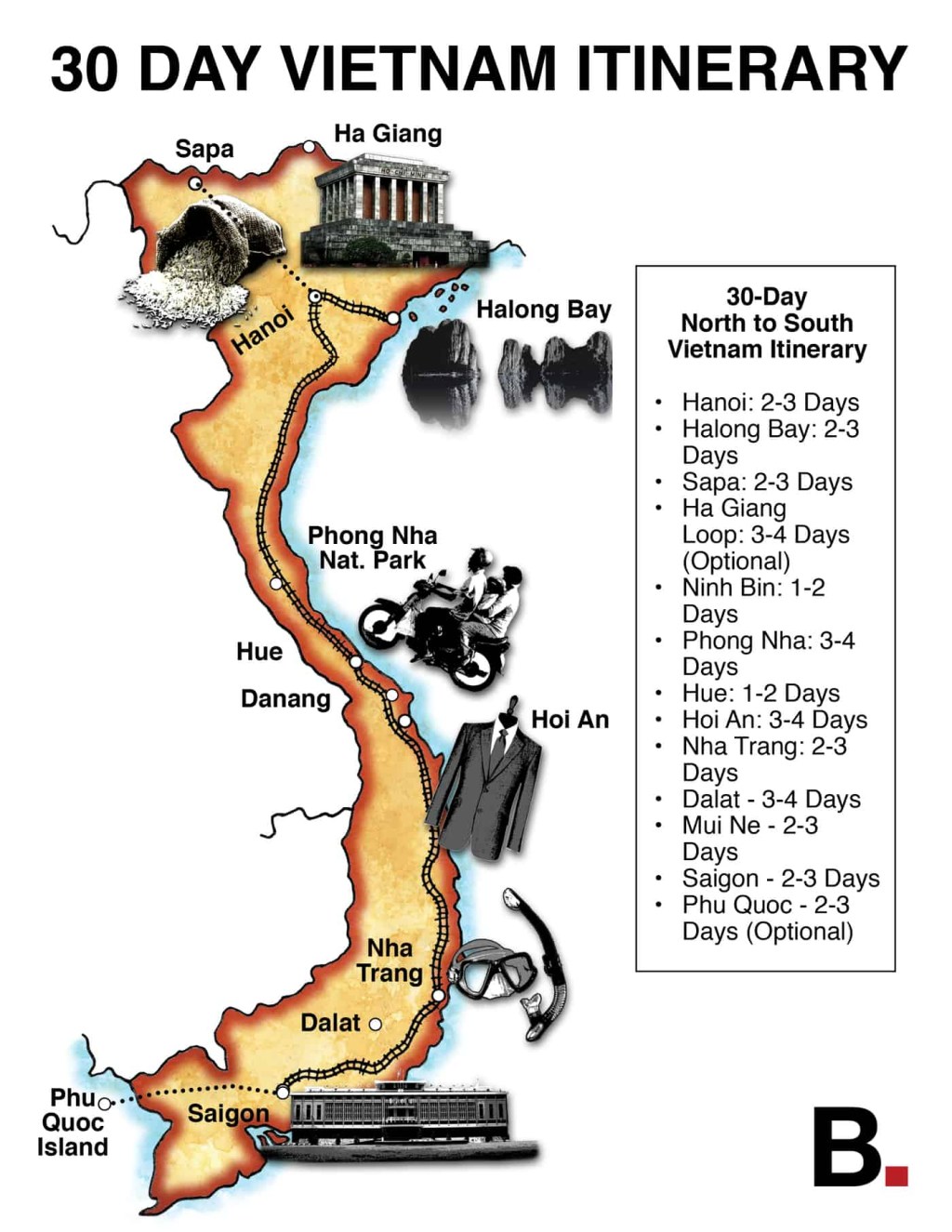 Picture of: Vietnam Backpacking Route: -Month & -Week Vietnam Itinerary